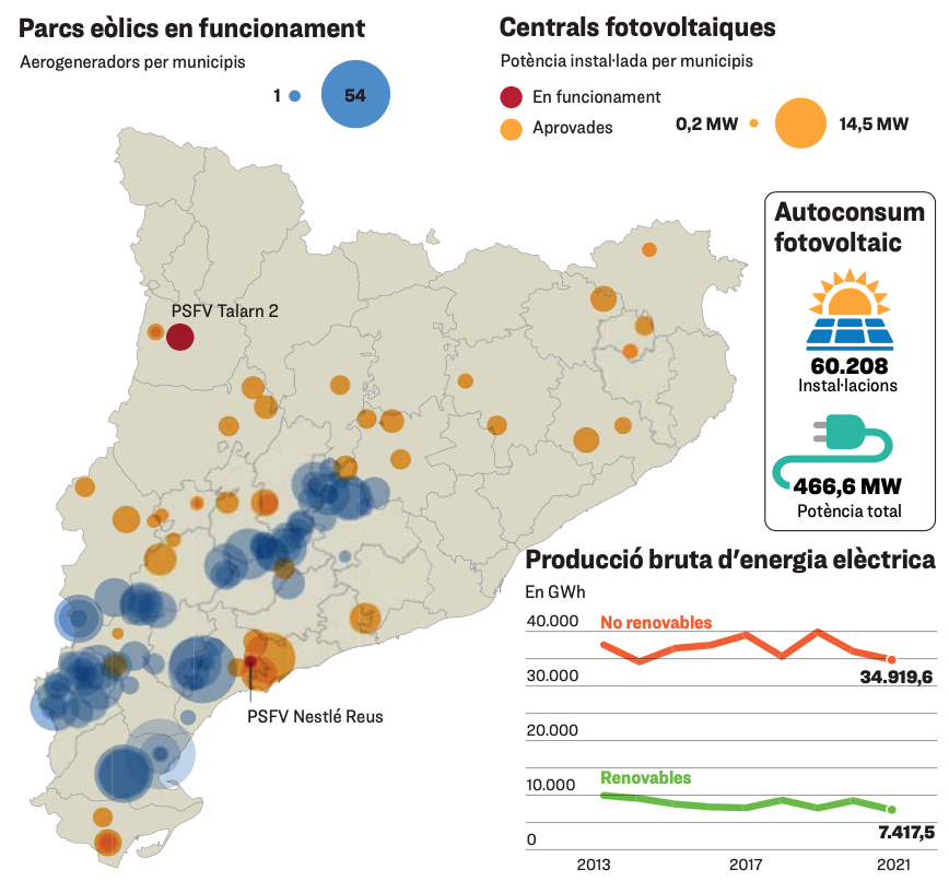 Mapa instal·lacions